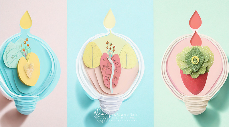 ファスティングの効果のイメージ よりこクリニック medical-fasting-function-image3_Yoriko-Clinic